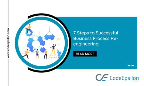 4 The Business Process Reengineering Project: A Successful .